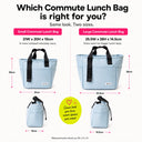 Compare the large and small blue insulated tote bags from the Spixal commute series 
