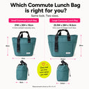 Compare the large and small green insulated tote bags from the Spixal commute series 