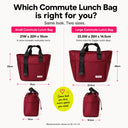Compare the large and small red insulated tote bags from the Spixal commute series 